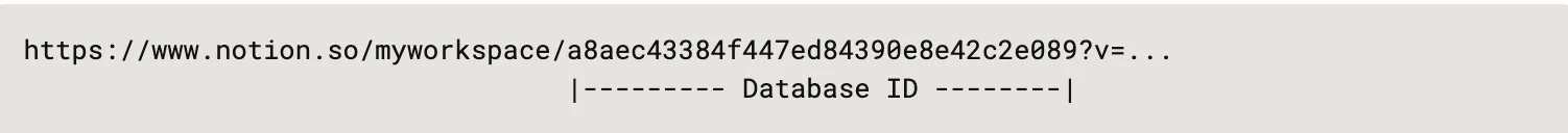 Database id from notion url